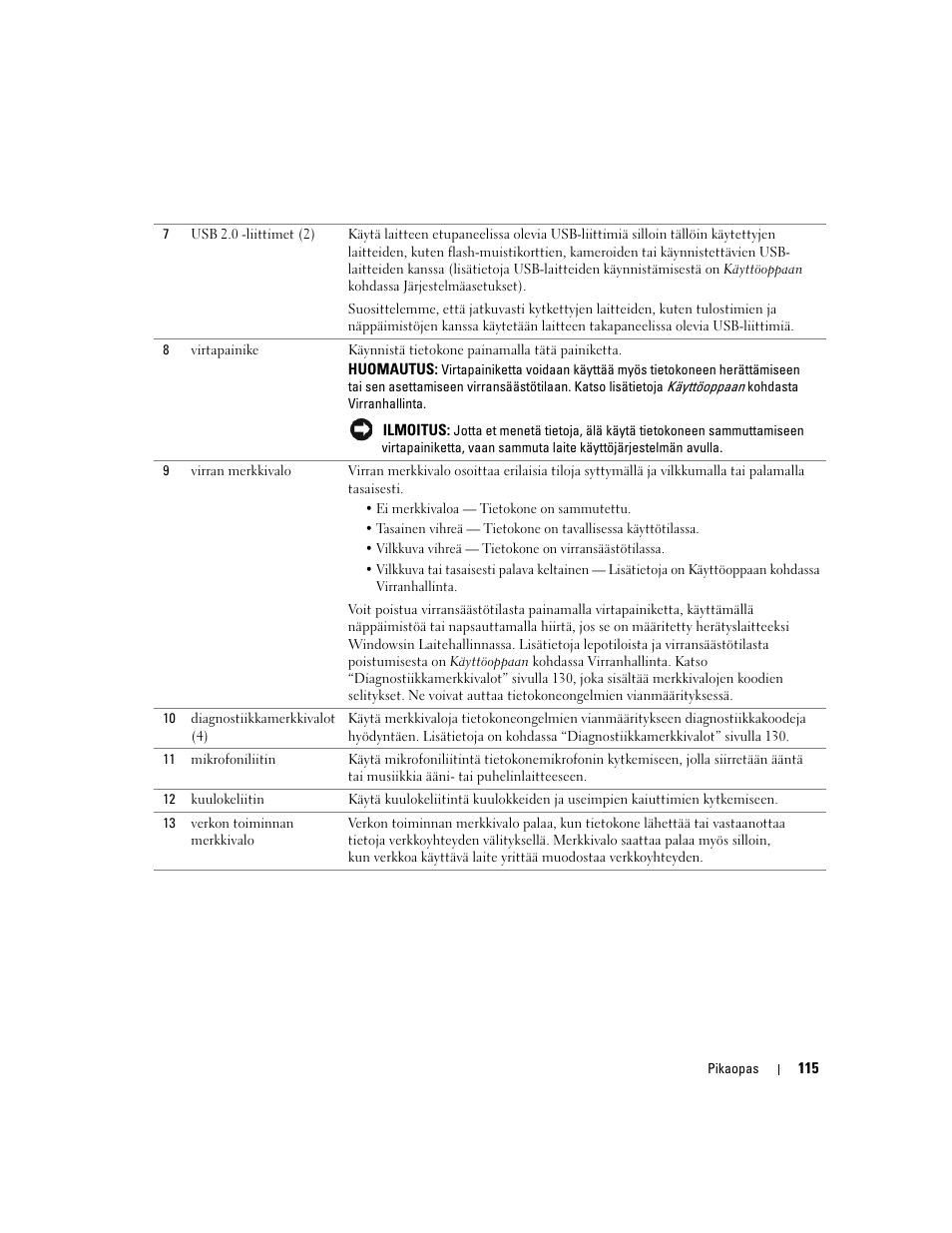 Dell Precision 390 User Manual | Page 115 / 368