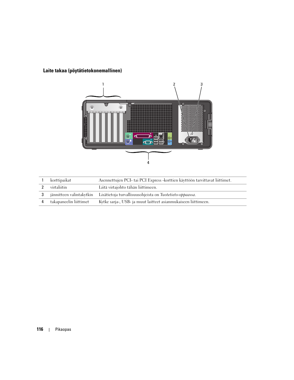 Laite takaa (pöytätietokonemallinen) | Dell Precision 390 User Manual | Page 116 / 368