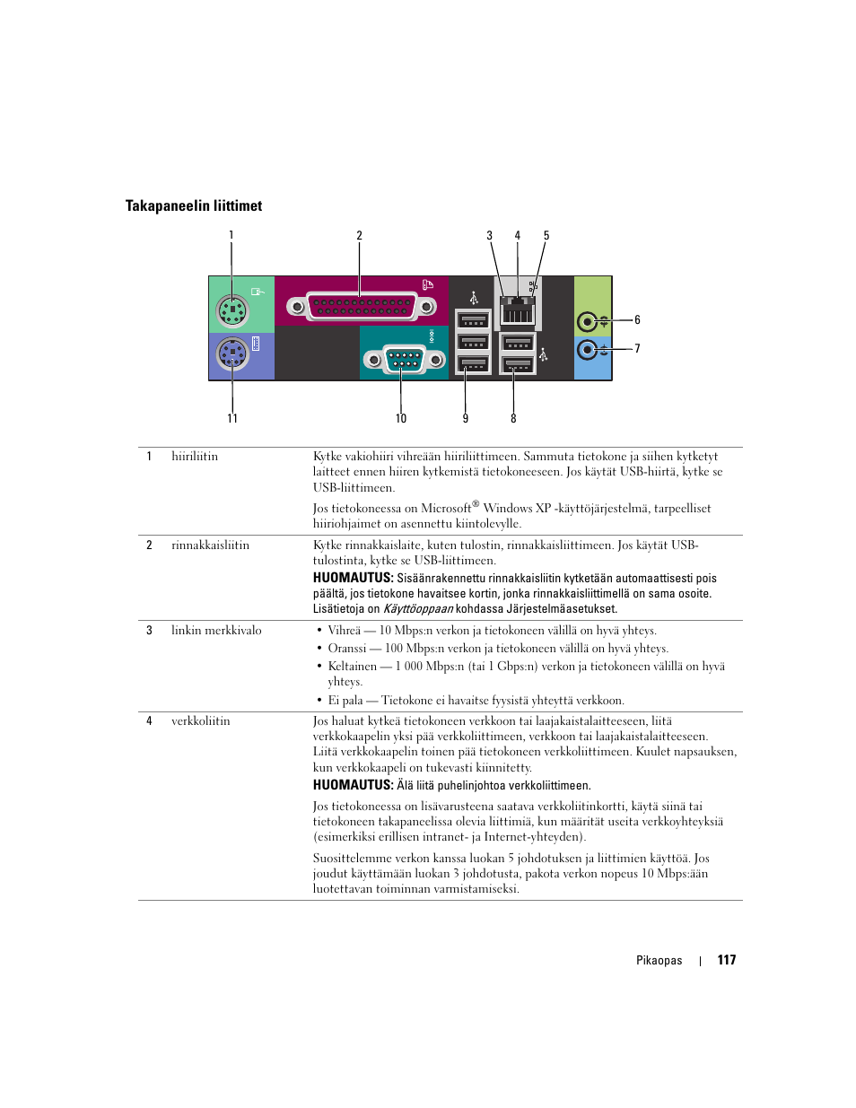 Takapaneelin liittimet | Dell Precision 390 User Manual | Page 117 / 368