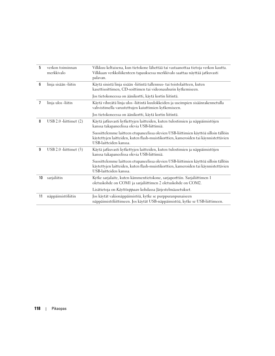 Dell Precision 390 User Manual | Page 118 / 368