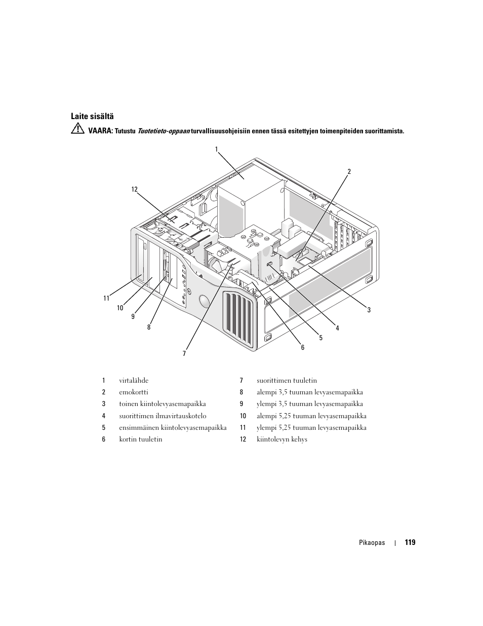 Laite sisältä | Dell Precision 390 User Manual | Page 119 / 368