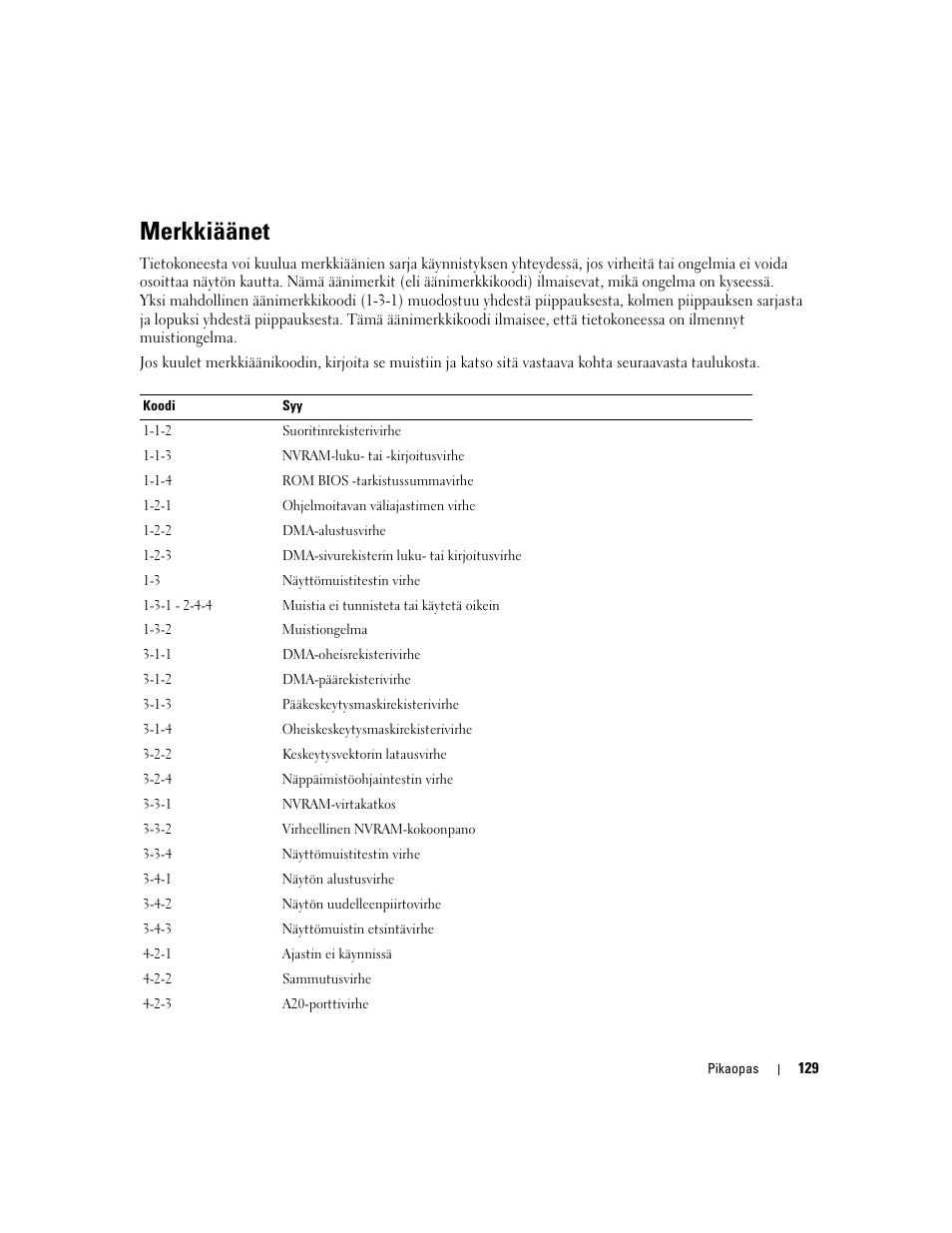 Merkkiäänet | Dell Precision 390 User Manual | Page 129 / 368