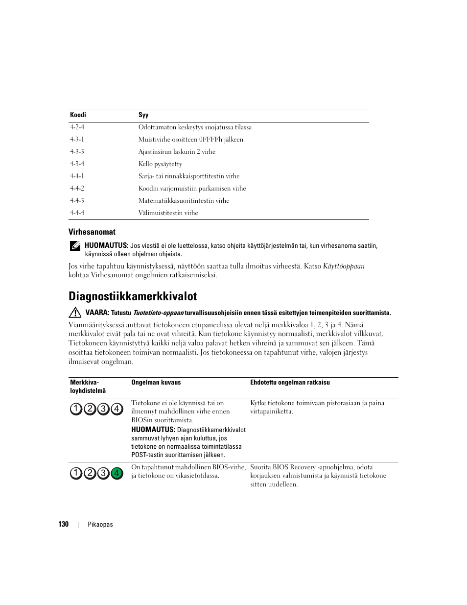 Virhesanomat, Diagnostiikkamerkkivalot | Dell Precision 390 User Manual | Page 130 / 368