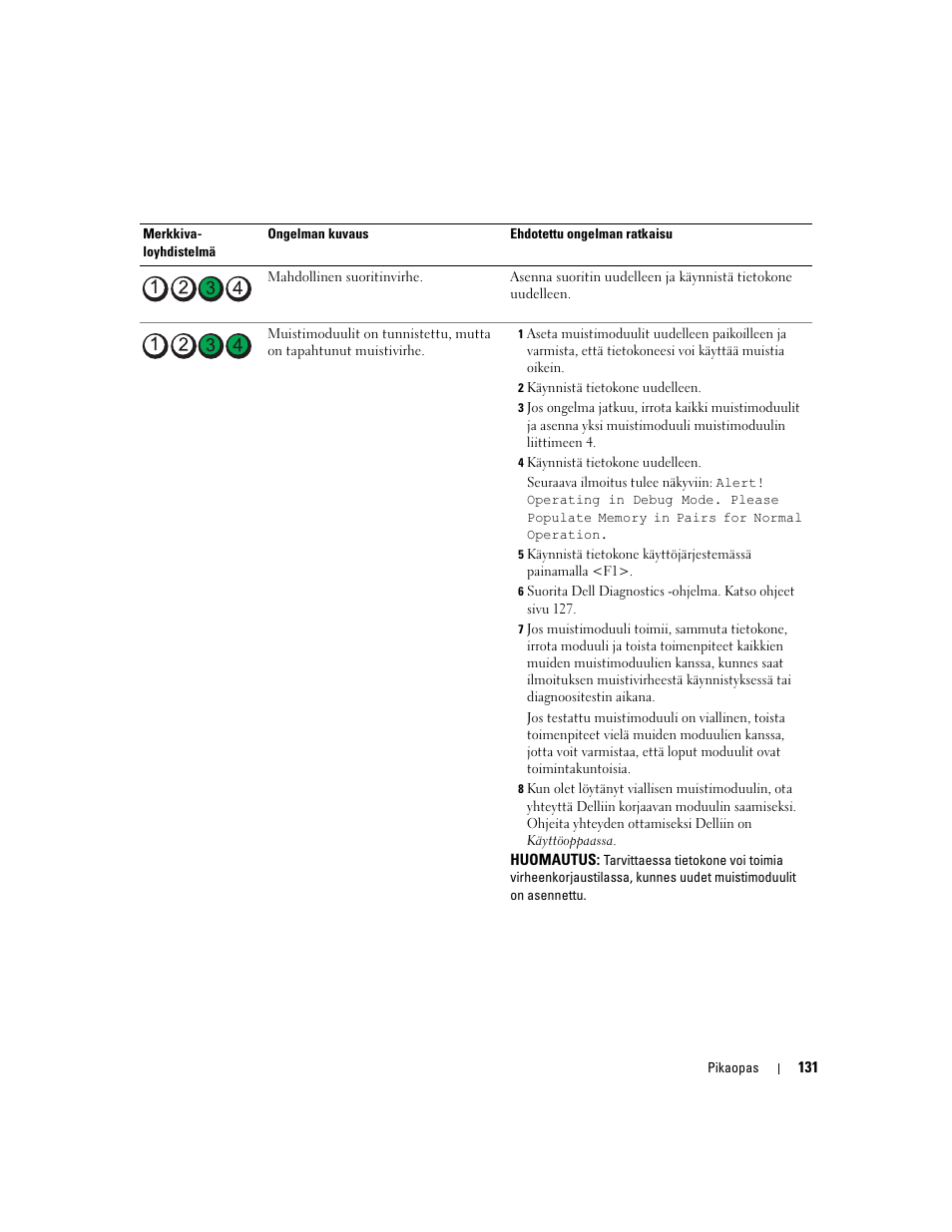 Dell Precision 390 User Manual | Page 131 / 368