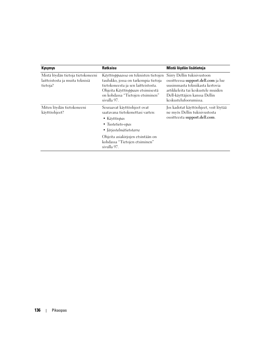 Dell Precision 390 User Manual | Page 136 / 368