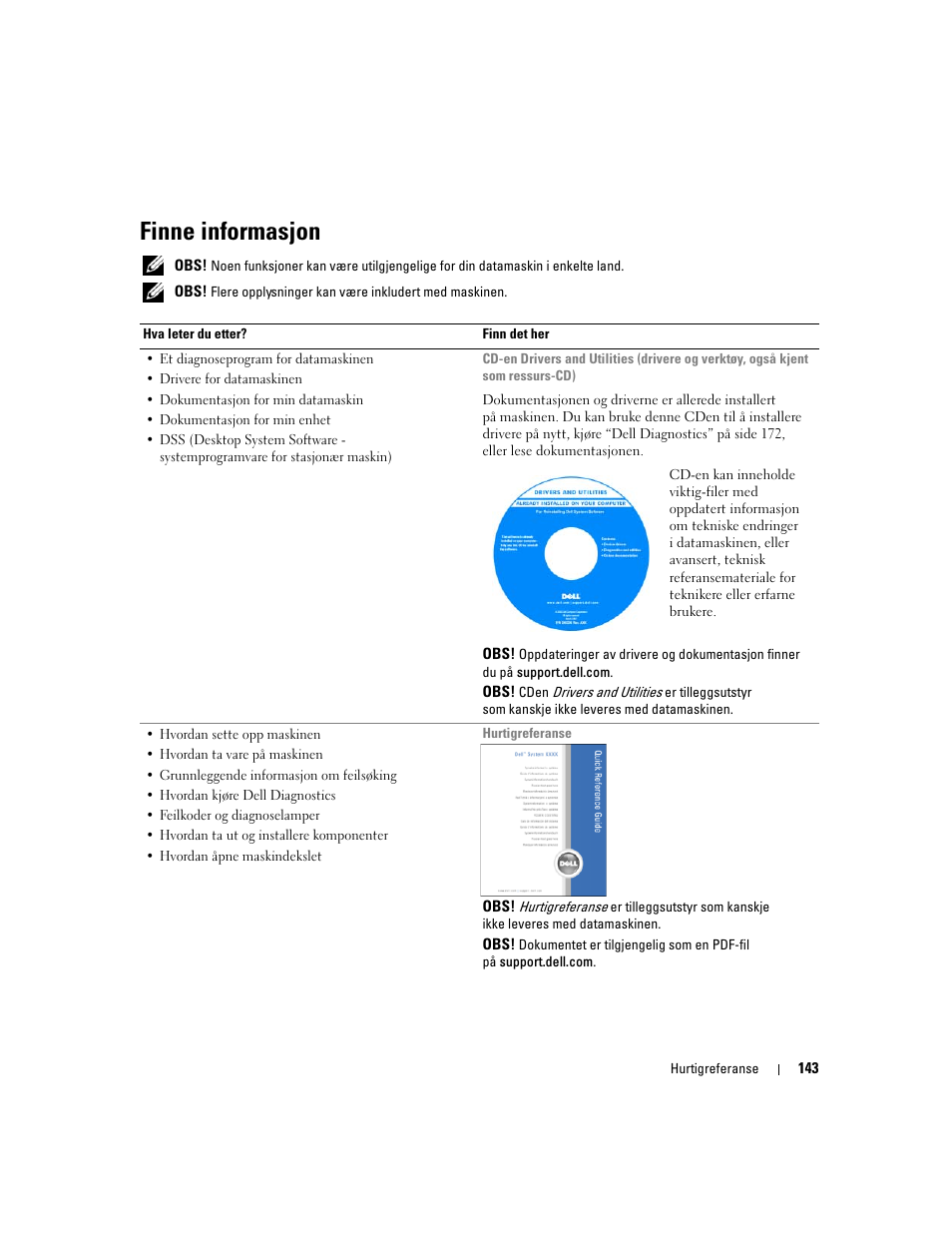 Finne informasjon | Dell Precision 390 User Manual | Page 143 / 368