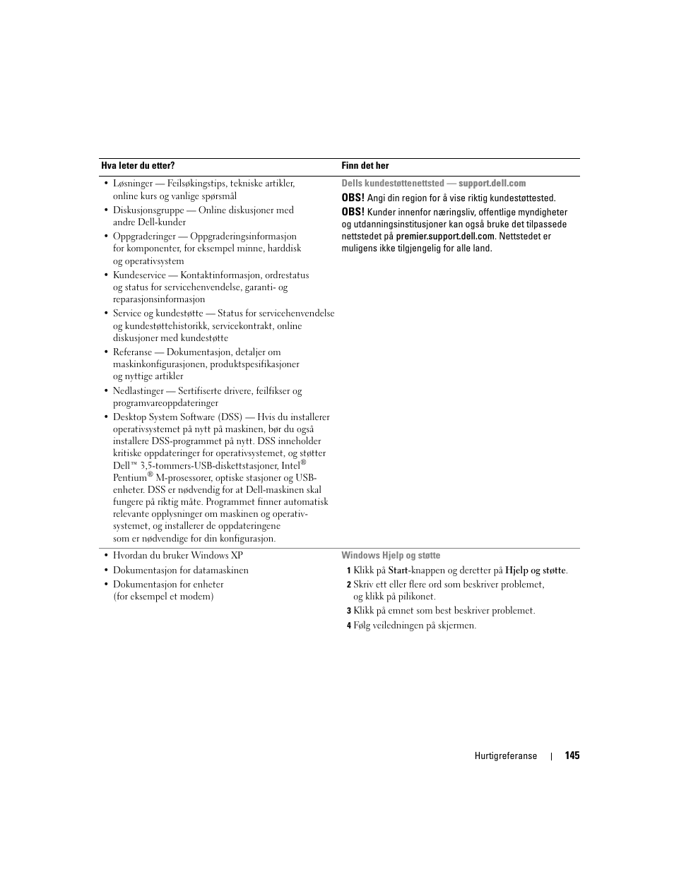 Dell Precision 390 User Manual | Page 145 / 368