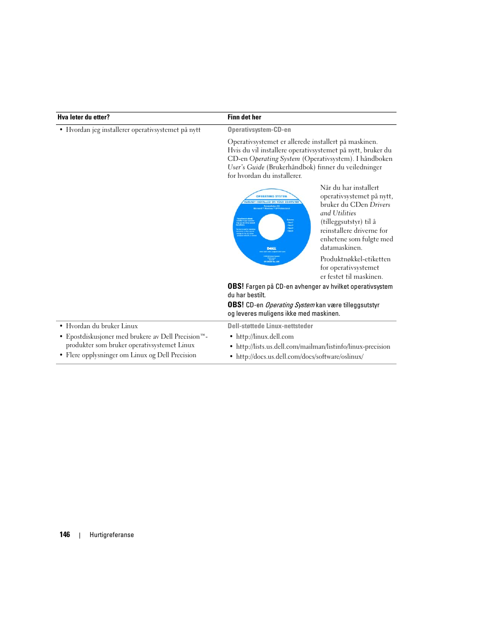 Dell Precision 390 User Manual | Page 146 / 368