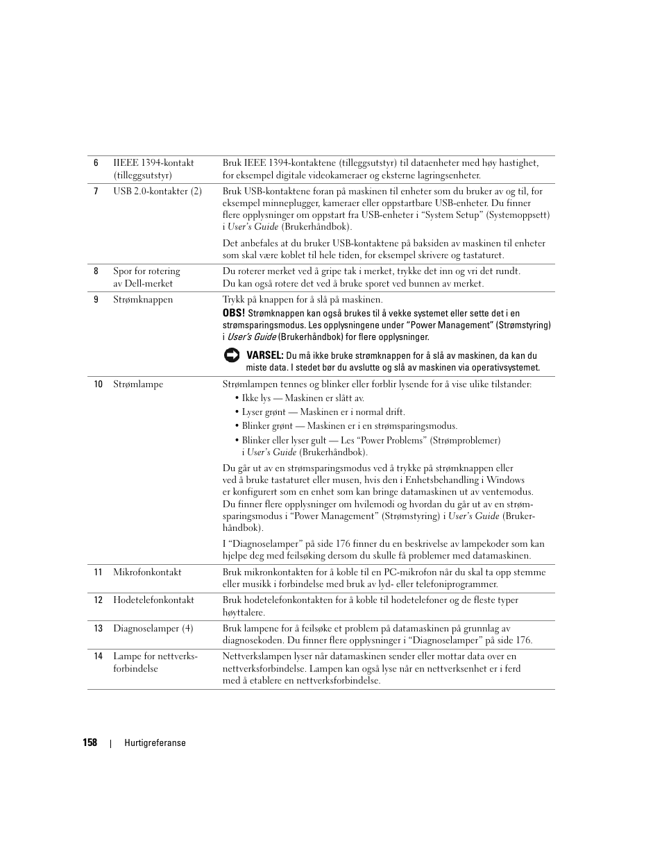 Dell Precision 390 User Manual | Page 158 / 368