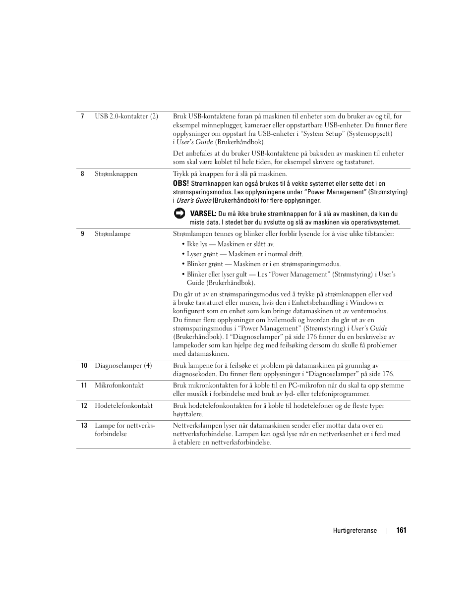 Dell Precision 390 User Manual | Page 161 / 368