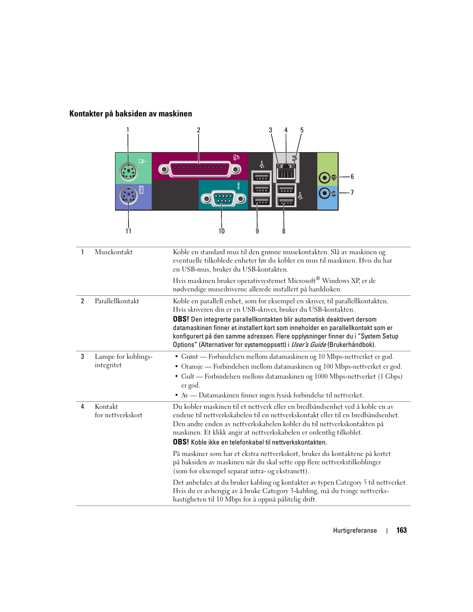 Kontakter på baksiden av maskinen | Dell Precision 390 User Manual | Page 163 / 368