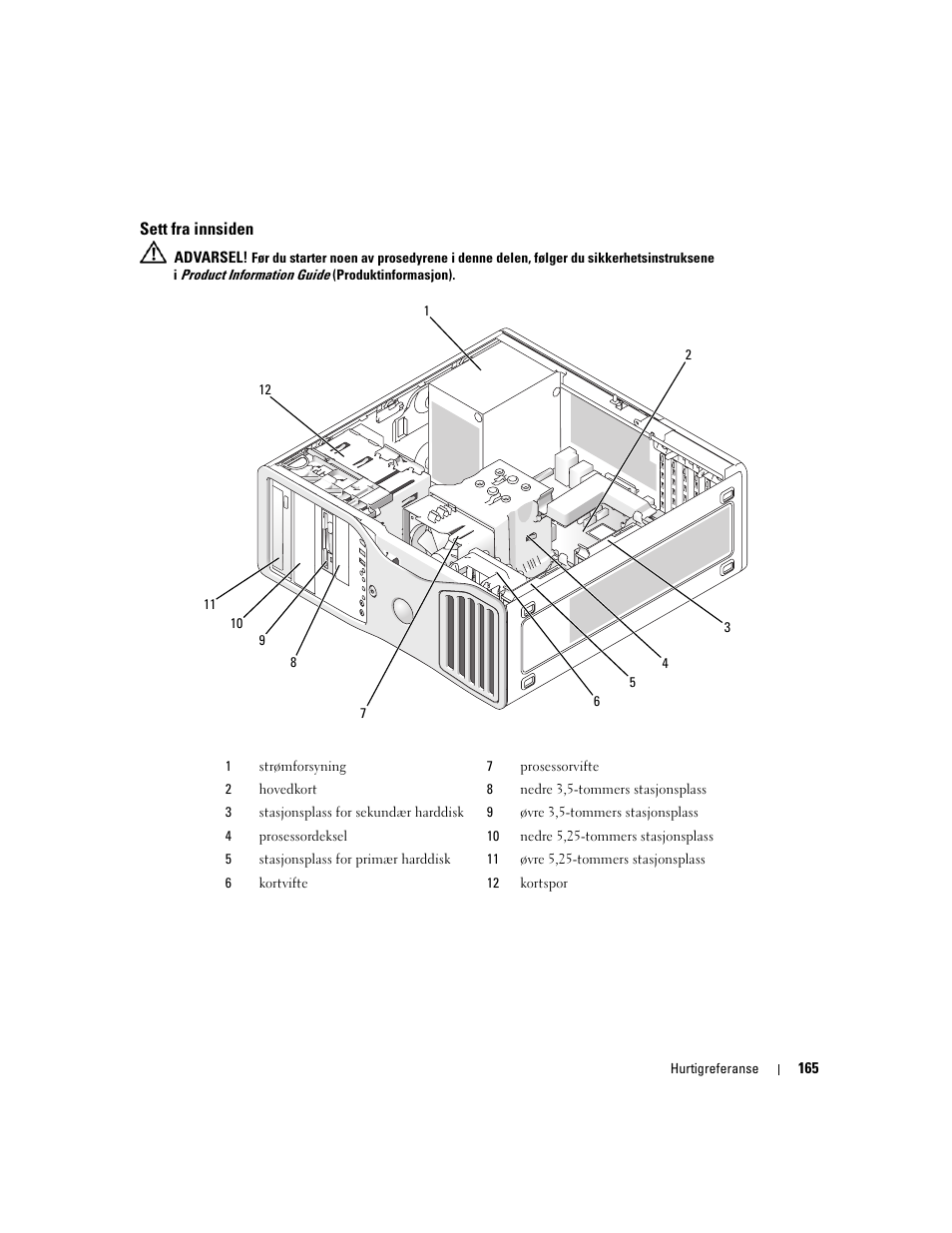 Sett fra innsiden | Dell Precision 390 User Manual | Page 165 / 368