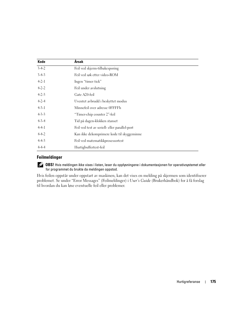 Feilmeldinger | Dell Precision 390 User Manual | Page 175 / 368