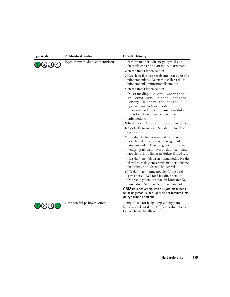 Dell Precision 390 User Manual | Page 179 / 368