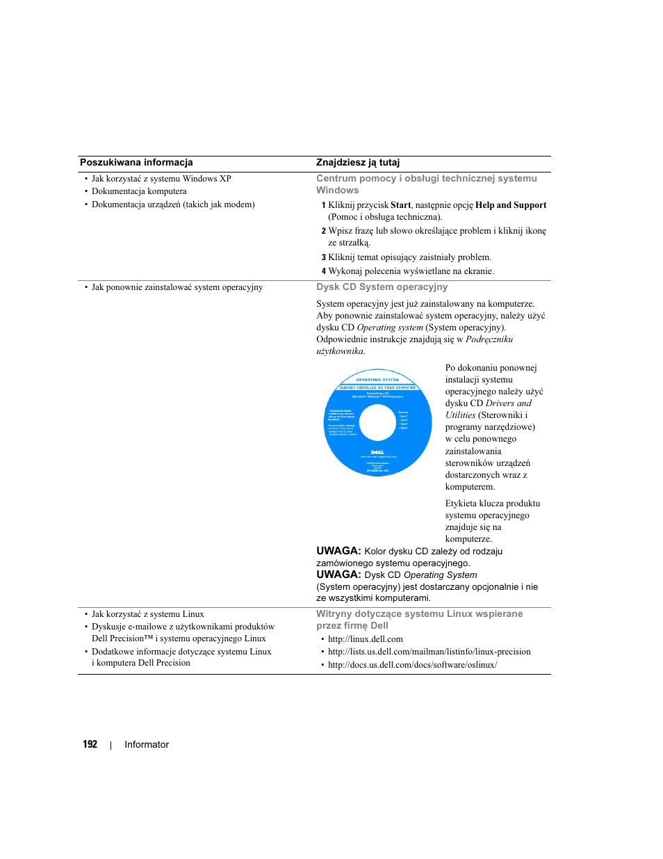 Dell Precision 390 User Manual | Page 192 / 368