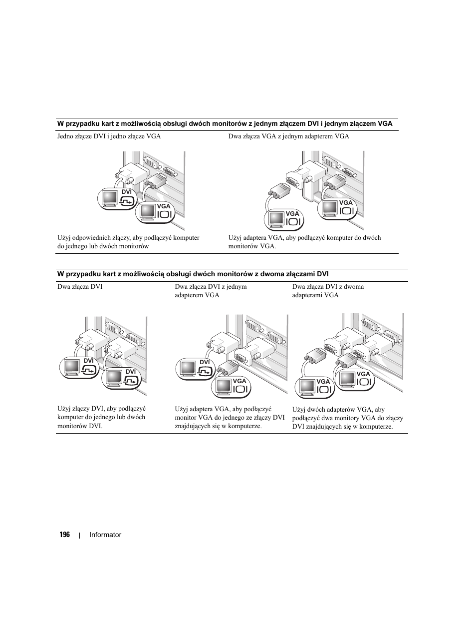 Dell Precision 390 User Manual | Page 196 / 368