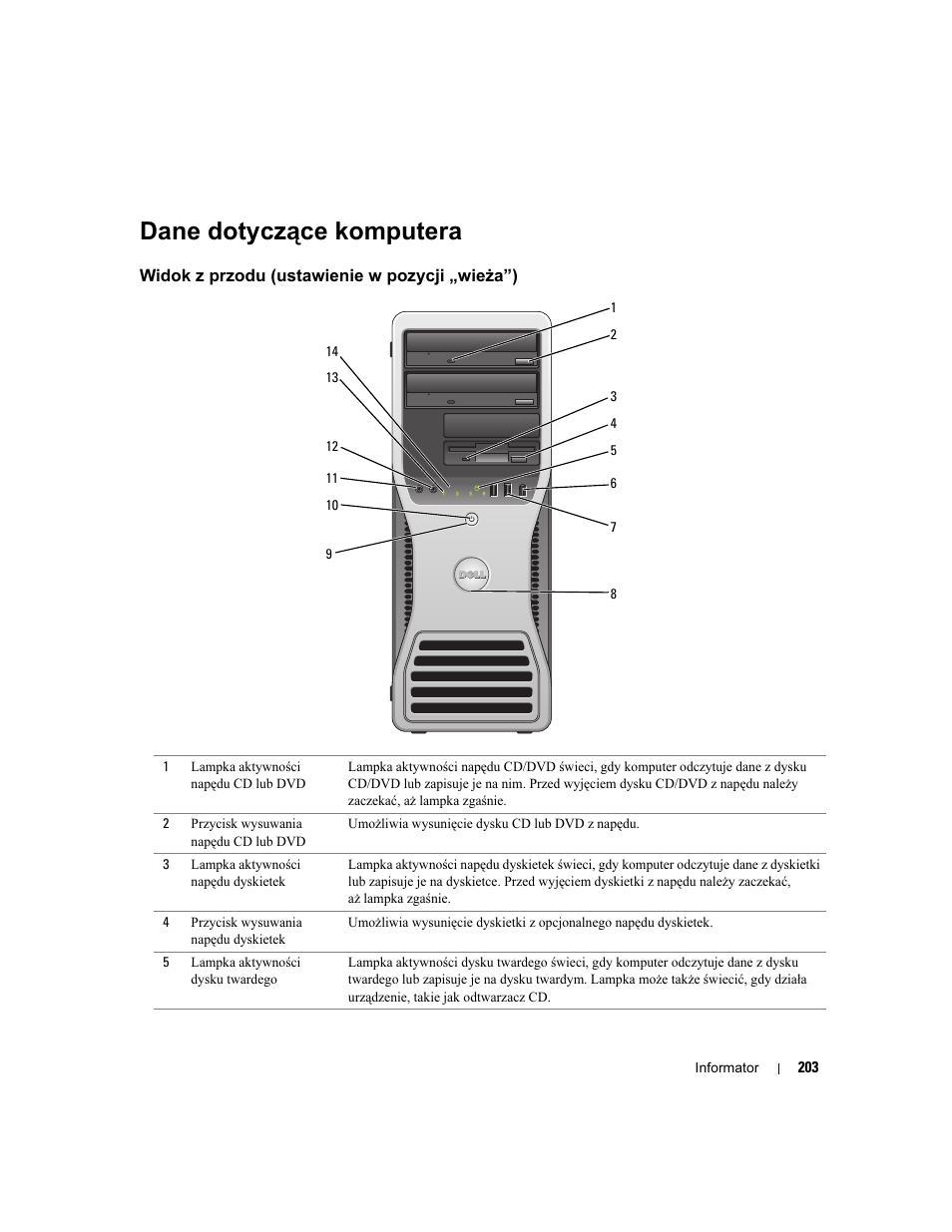 Dane dotyczące komputera, Widok z przodu (ustawienie w pozycji „wieża”) | Dell Precision 390 User Manual | Page 203 / 368