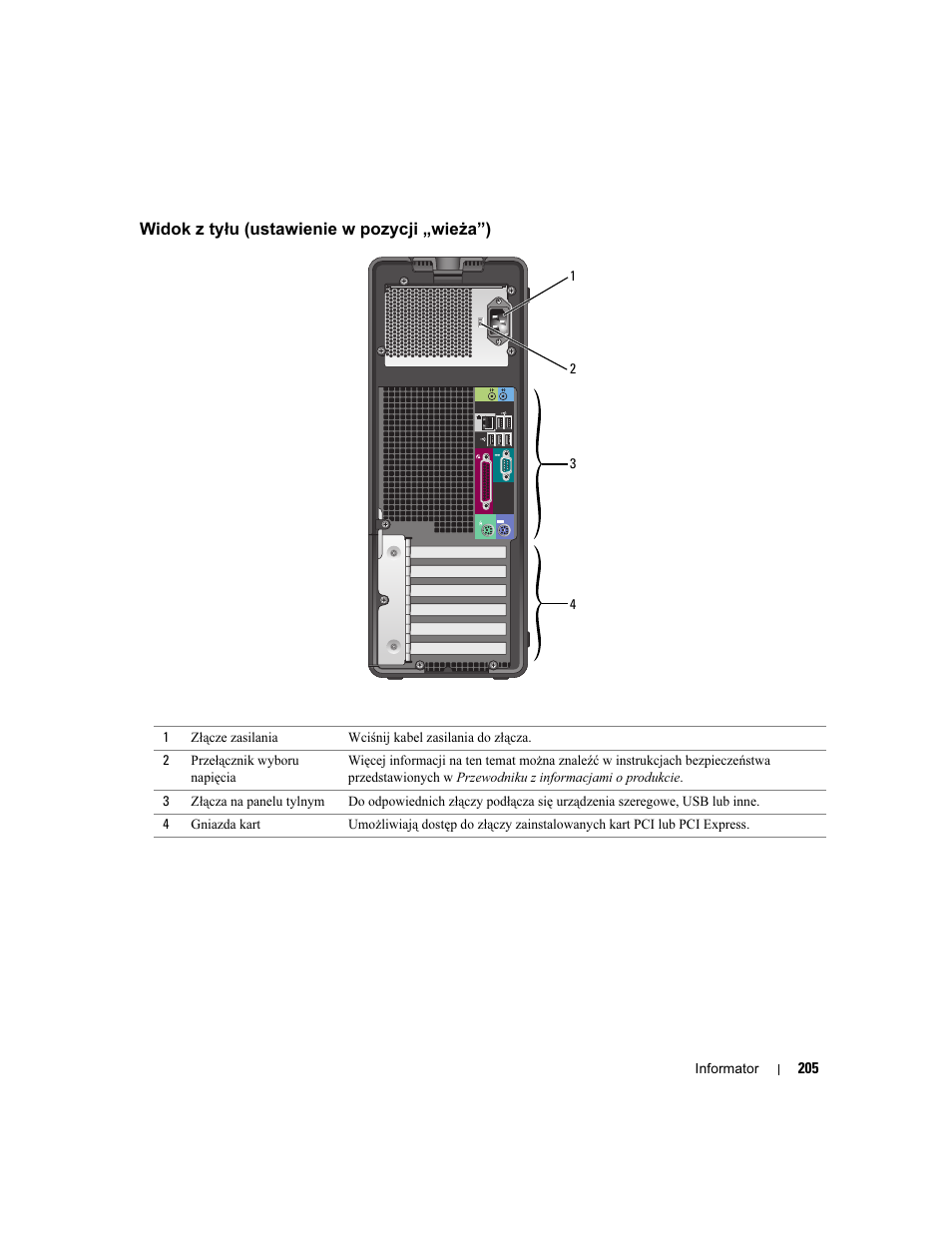 Widok z tyłu (ustawienie w pozycji „wieża”) | Dell Precision 390 User Manual | Page 205 / 368