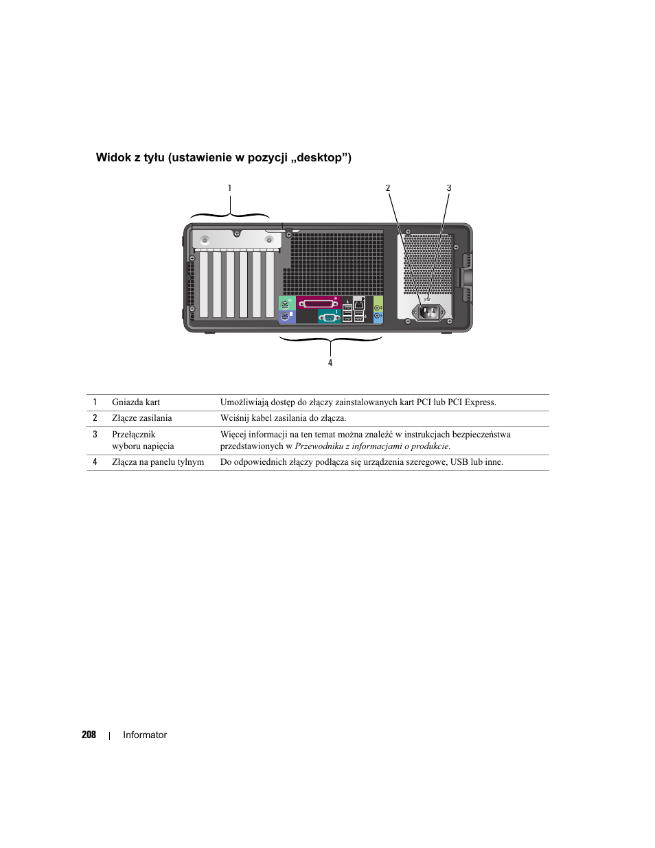 Widok z tyłu (ustawienie w pozycji „desktop”) | Dell Precision 390 User Manual | Page 208 / 368