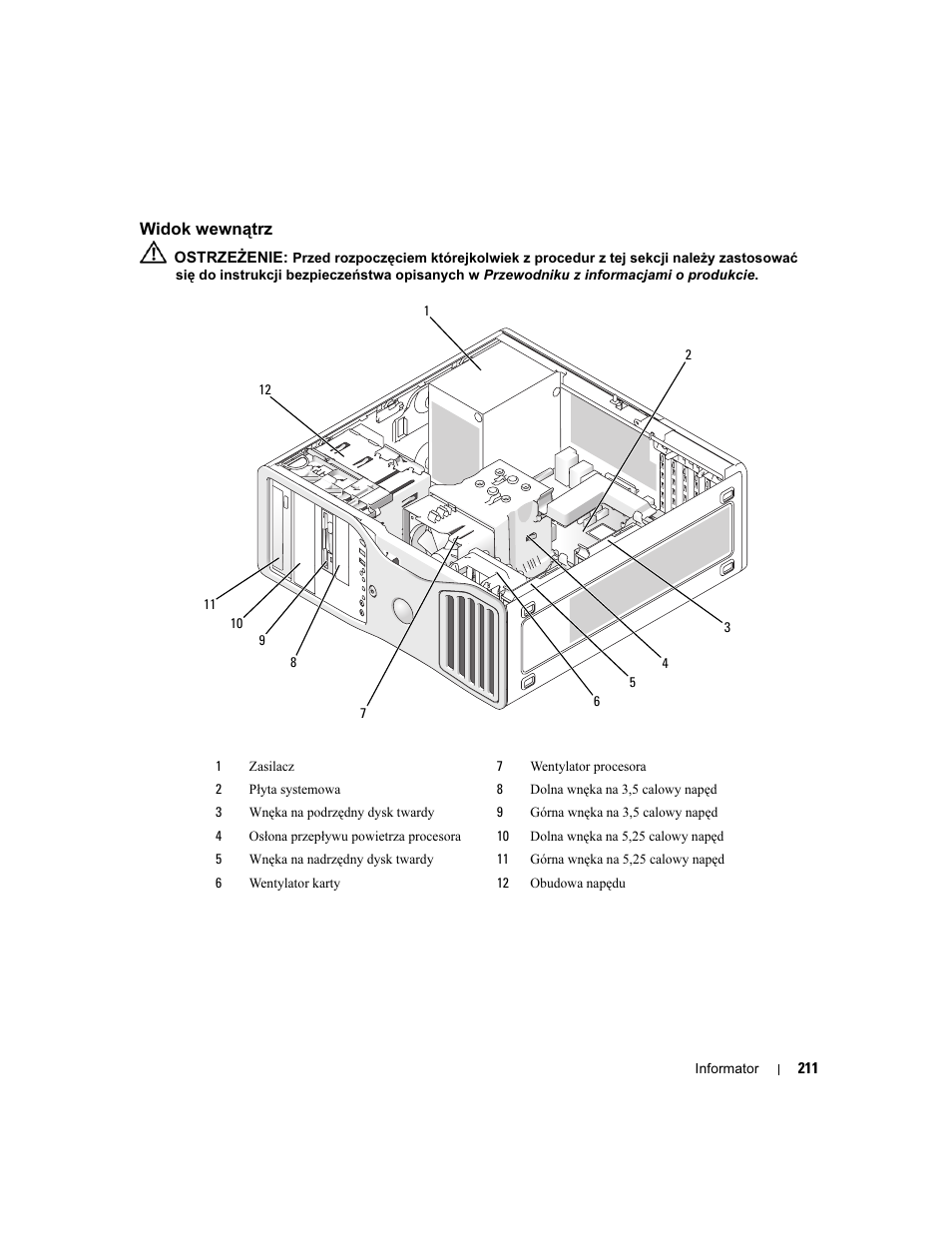 Widok wewnątrz | Dell Precision 390 User Manual | Page 211 / 368