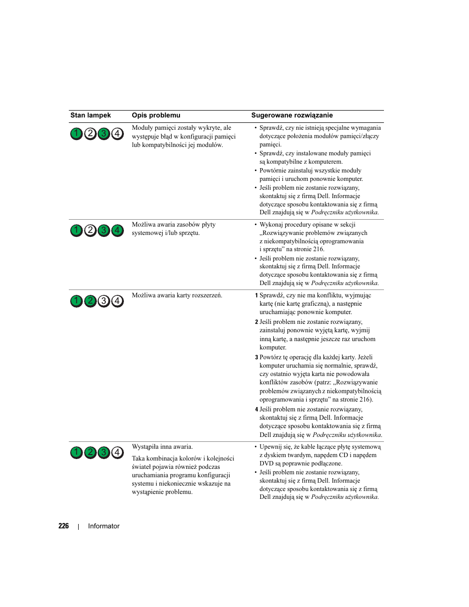 Dell Precision 390 User Manual | Page 226 / 368