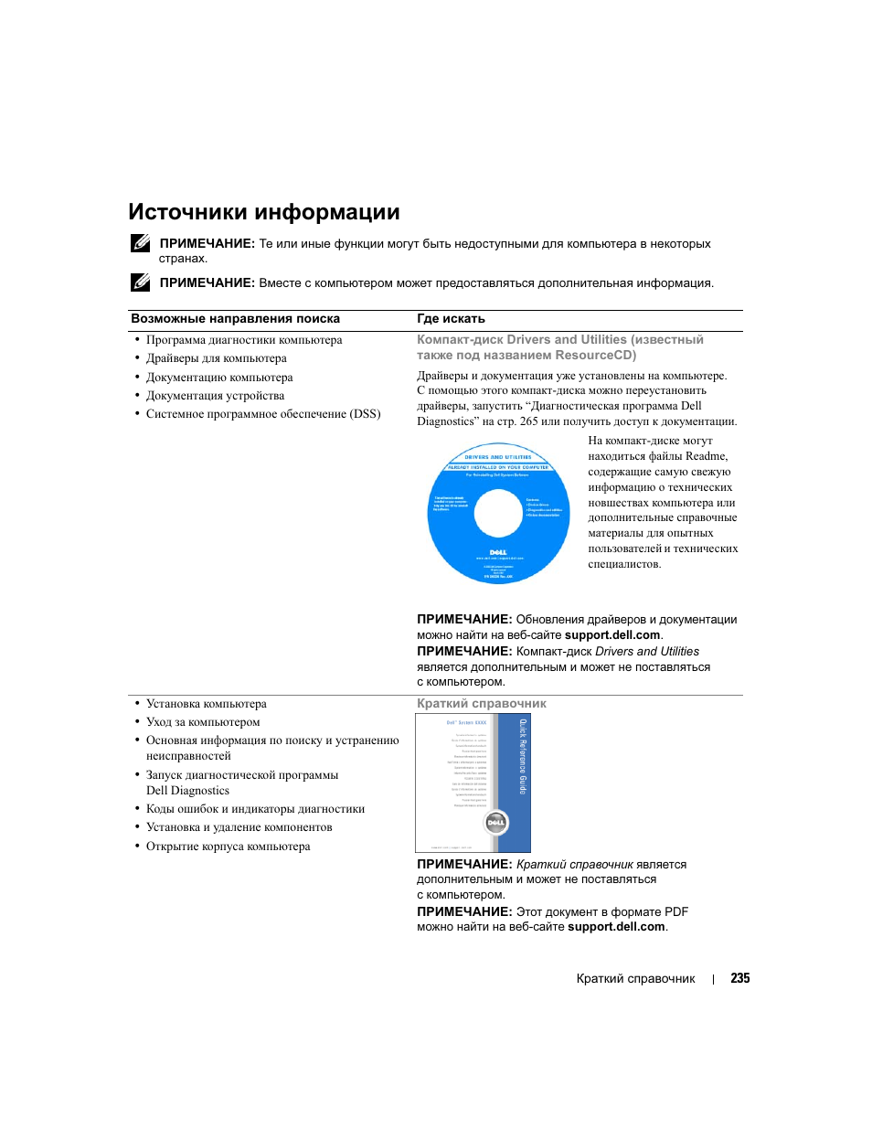 Источники информации | Dell Precision 390 User Manual | Page 235 / 368