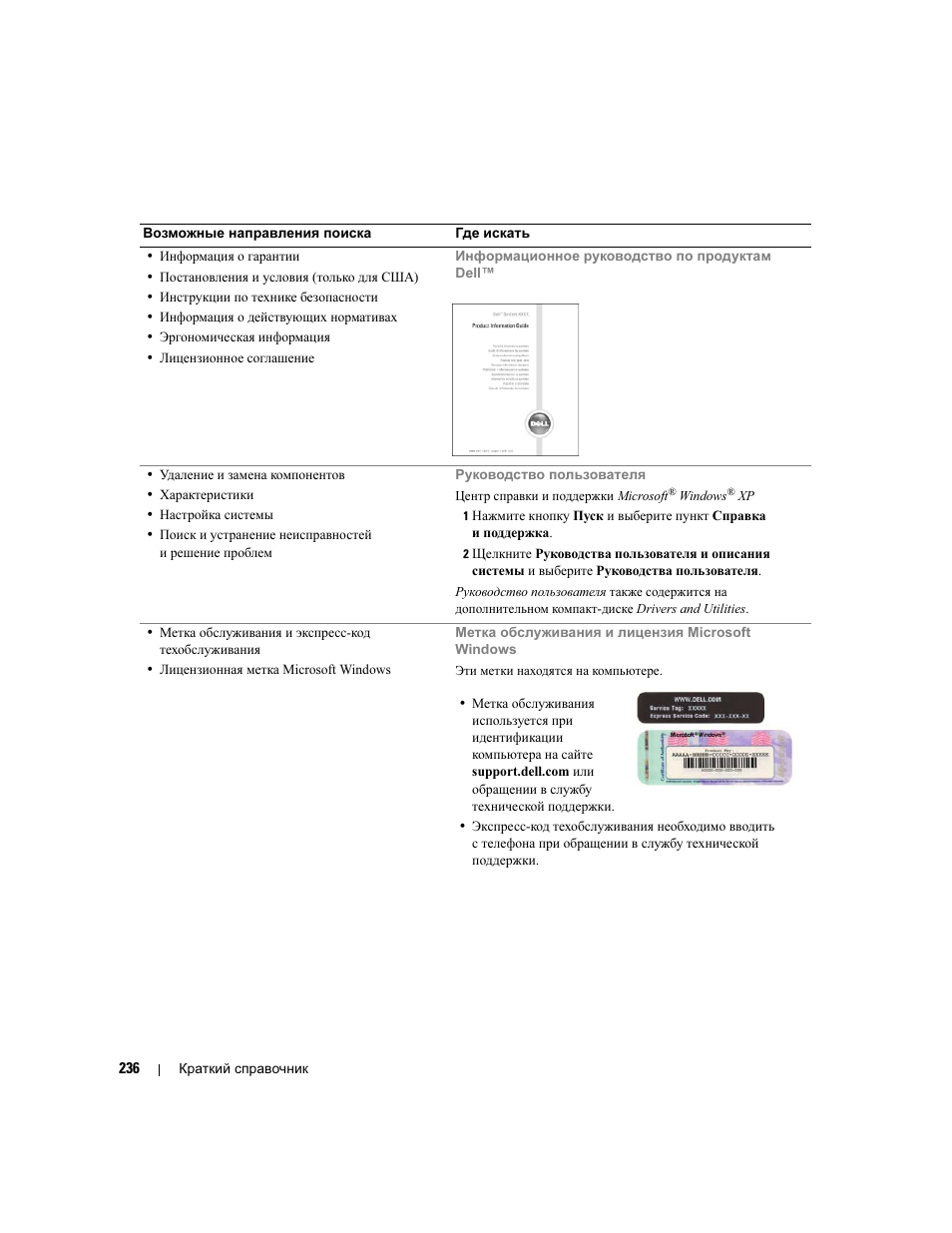 Dell Precision 390 User Manual | Page 236 / 368