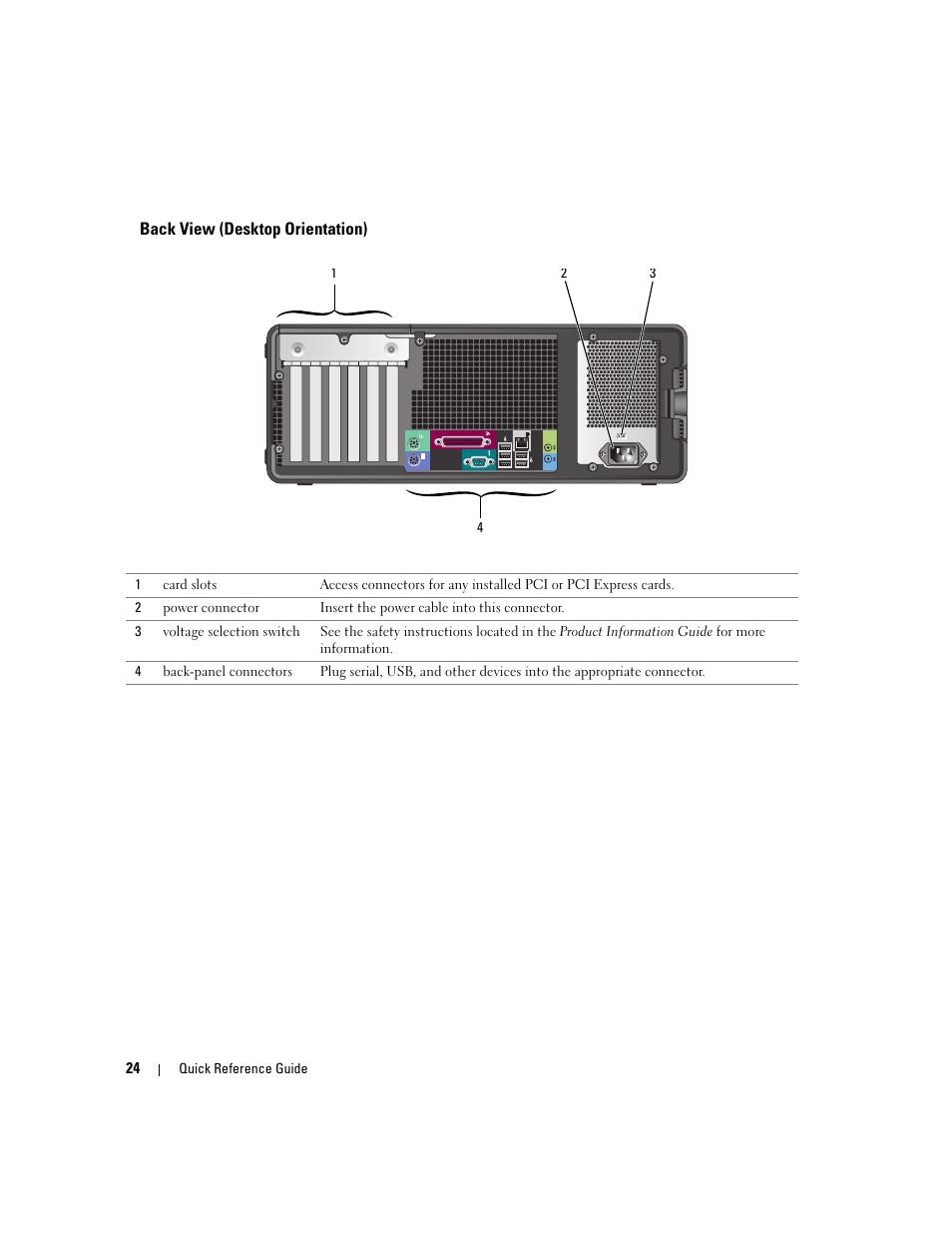 Back view (desktop orientation) | Dell Precision 390 User Manual | Page 24 / 368