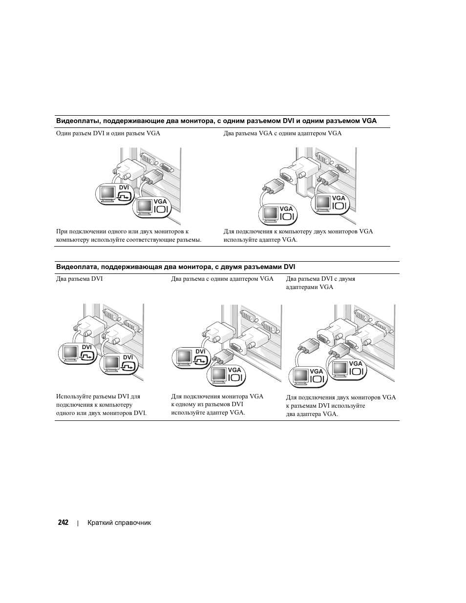 Dell Precision 390 User Manual | Page 242 / 368