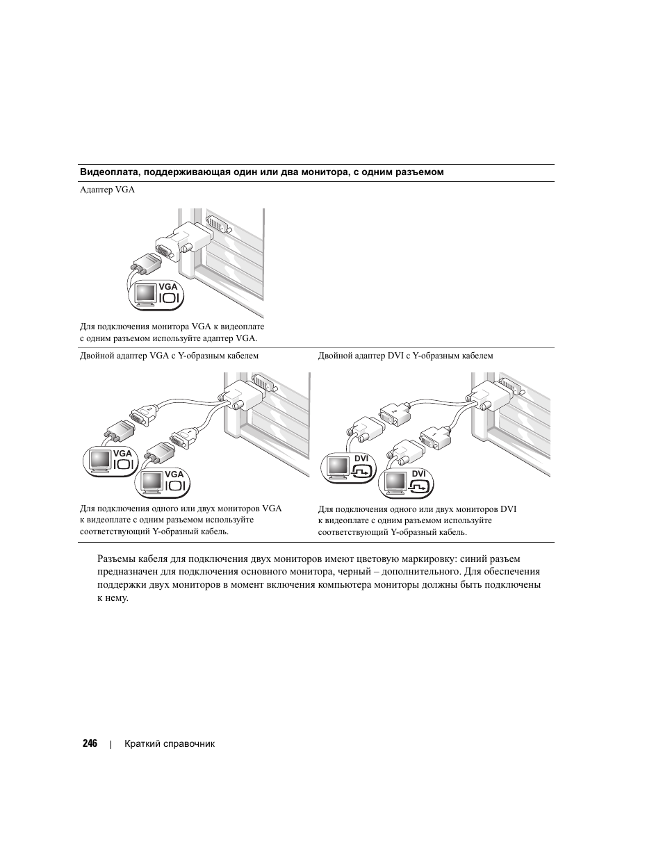 Dell Precision 390 User Manual | Page 246 / 368