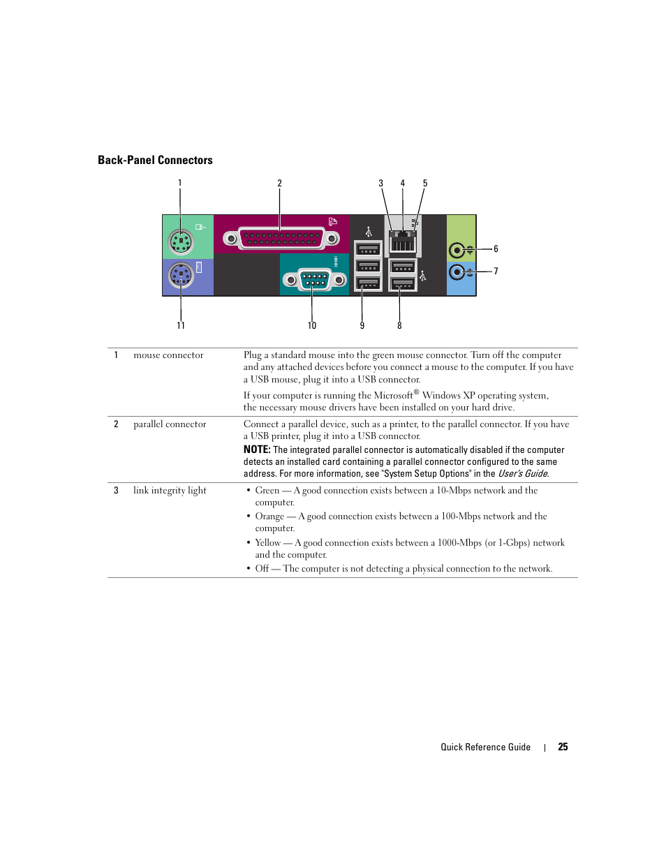 Back-panel connectors | Dell Precision 390 User Manual | Page 25 / 368