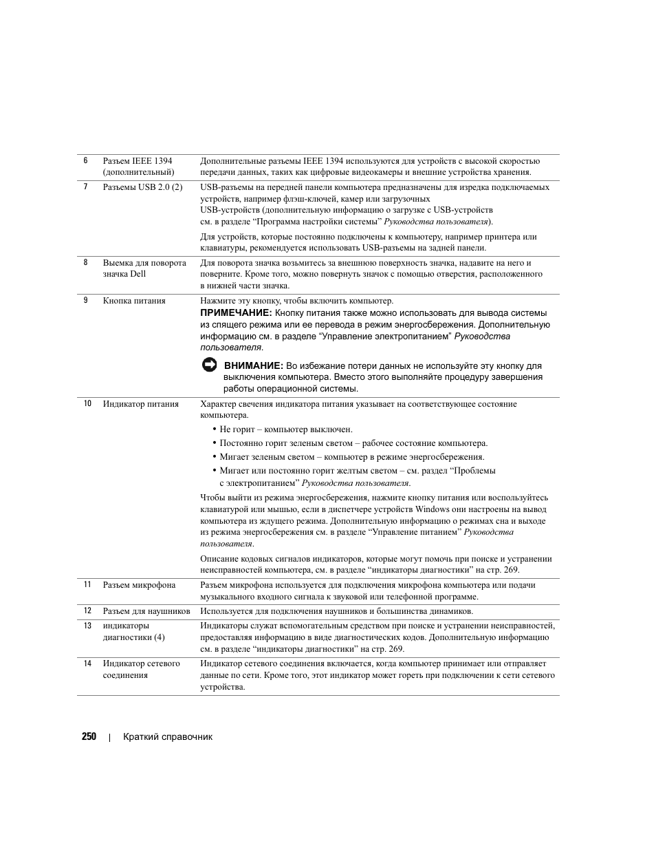 Dell Precision 390 User Manual | Page 250 / 368