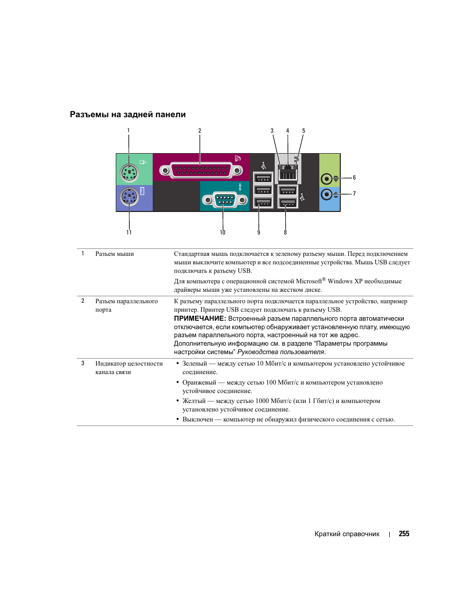 Разъемы на задней панели | Dell Precision 390 User Manual | Page 255 / 368