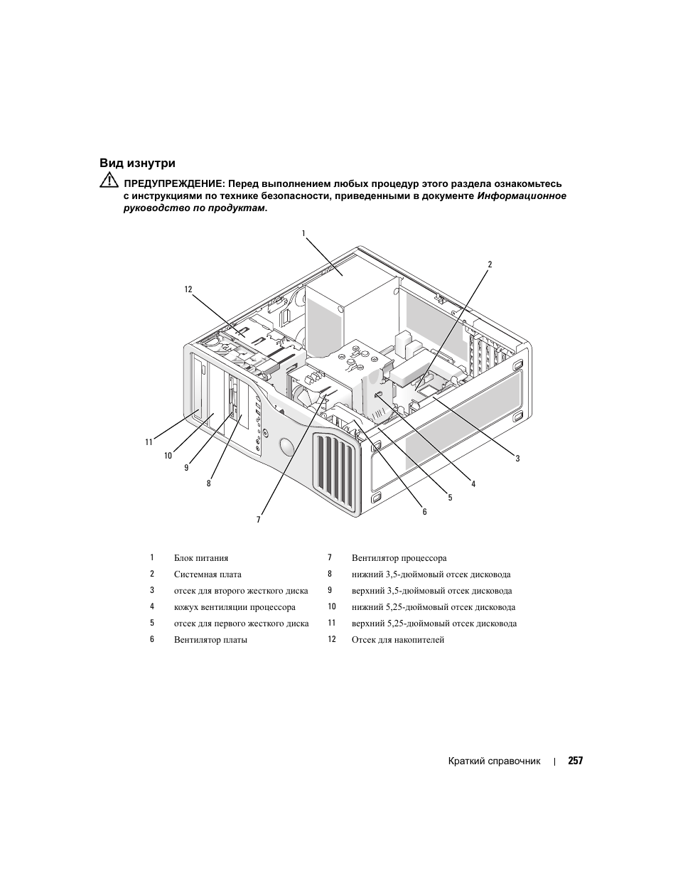 Вид изнутри | Dell Precision 390 User Manual | Page 257 / 368