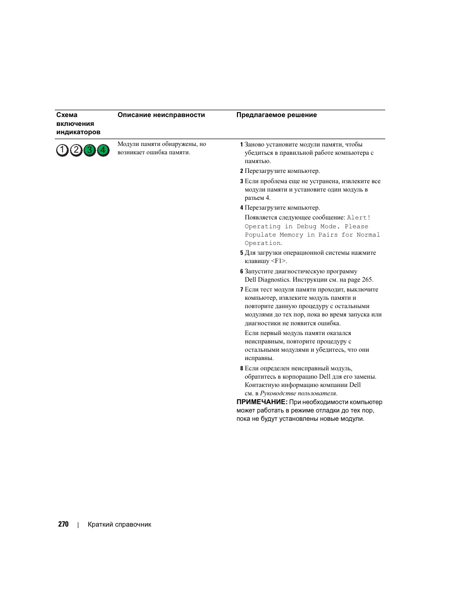 Dell Precision 390 User Manual | Page 270 / 368