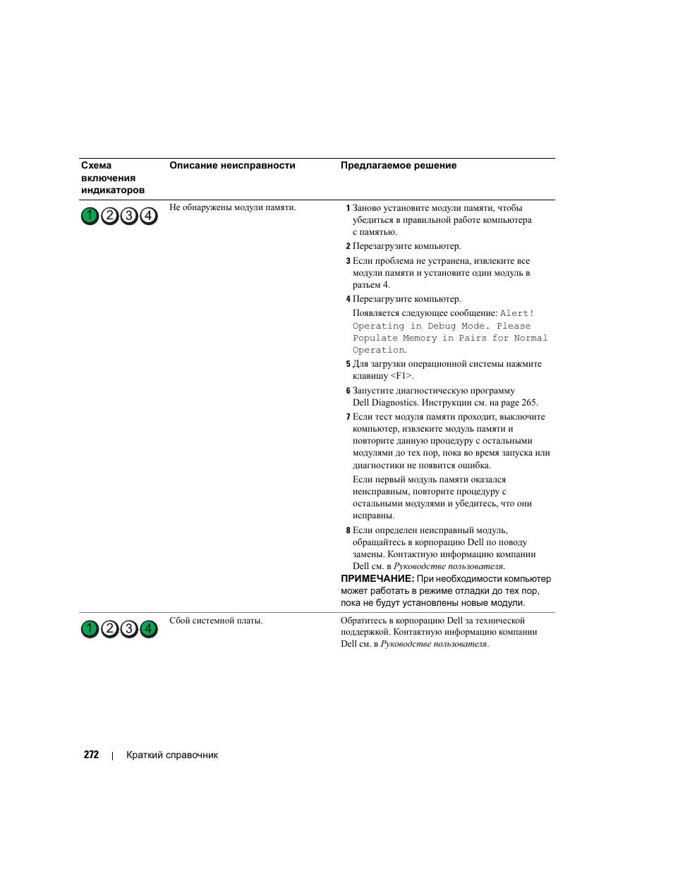 Dell Precision 390 User Manual | Page 272 / 368
