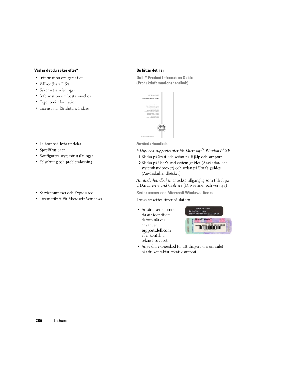Dell Precision 390 User Manual | Page 286 / 368