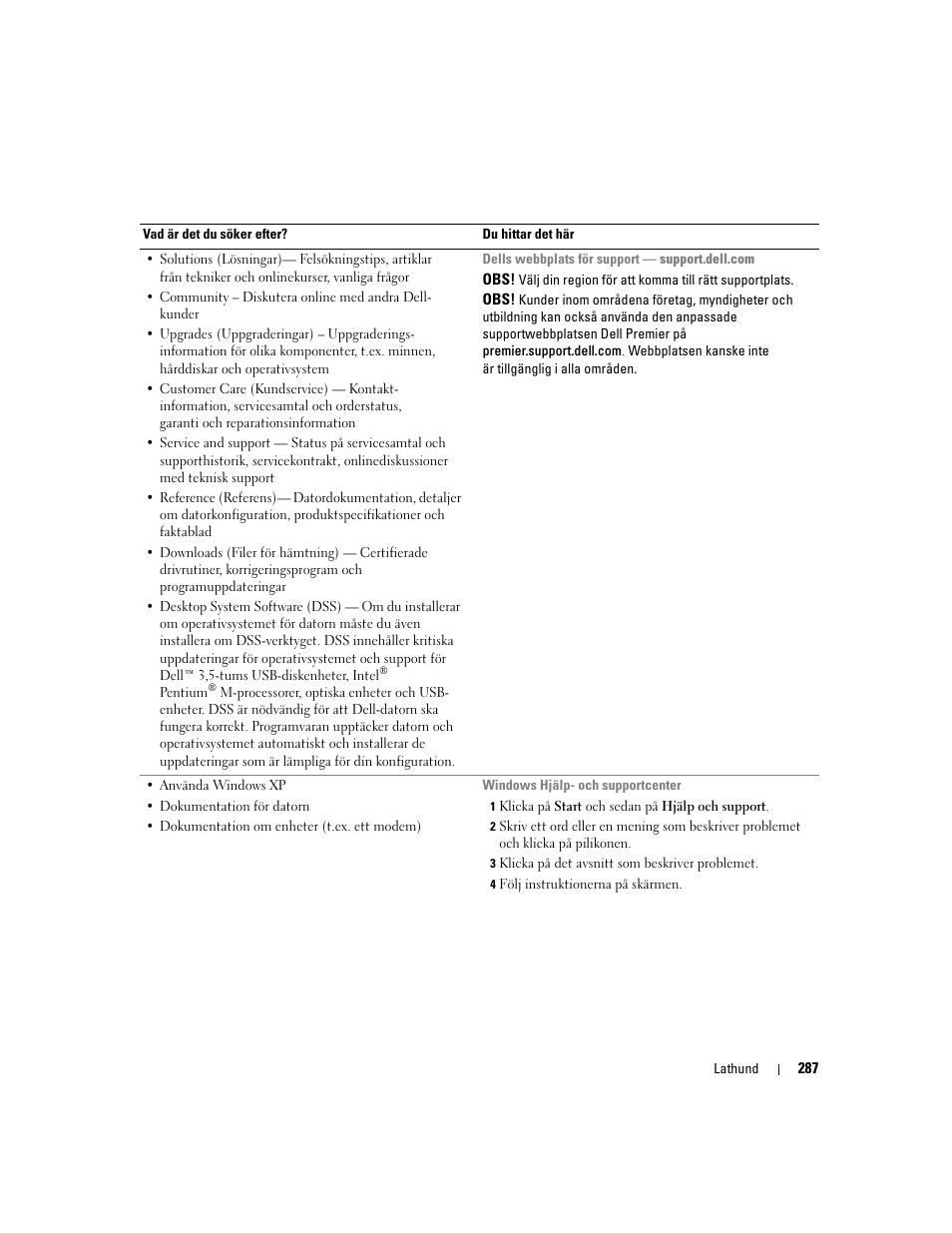 Dell Precision 390 User Manual | Page 287 / 368