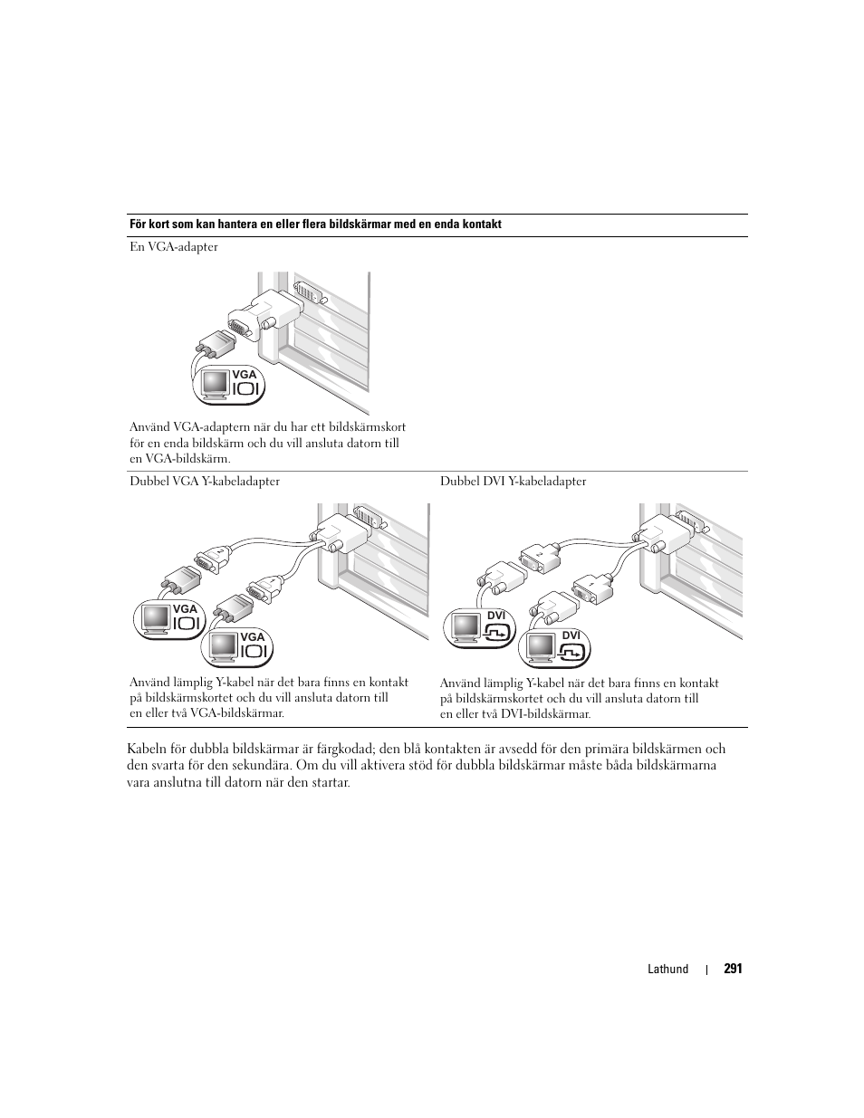 Dell Precision 390 User Manual | Page 291 / 368