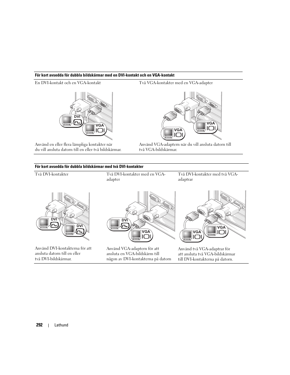 Dell Precision 390 User Manual | Page 292 / 368