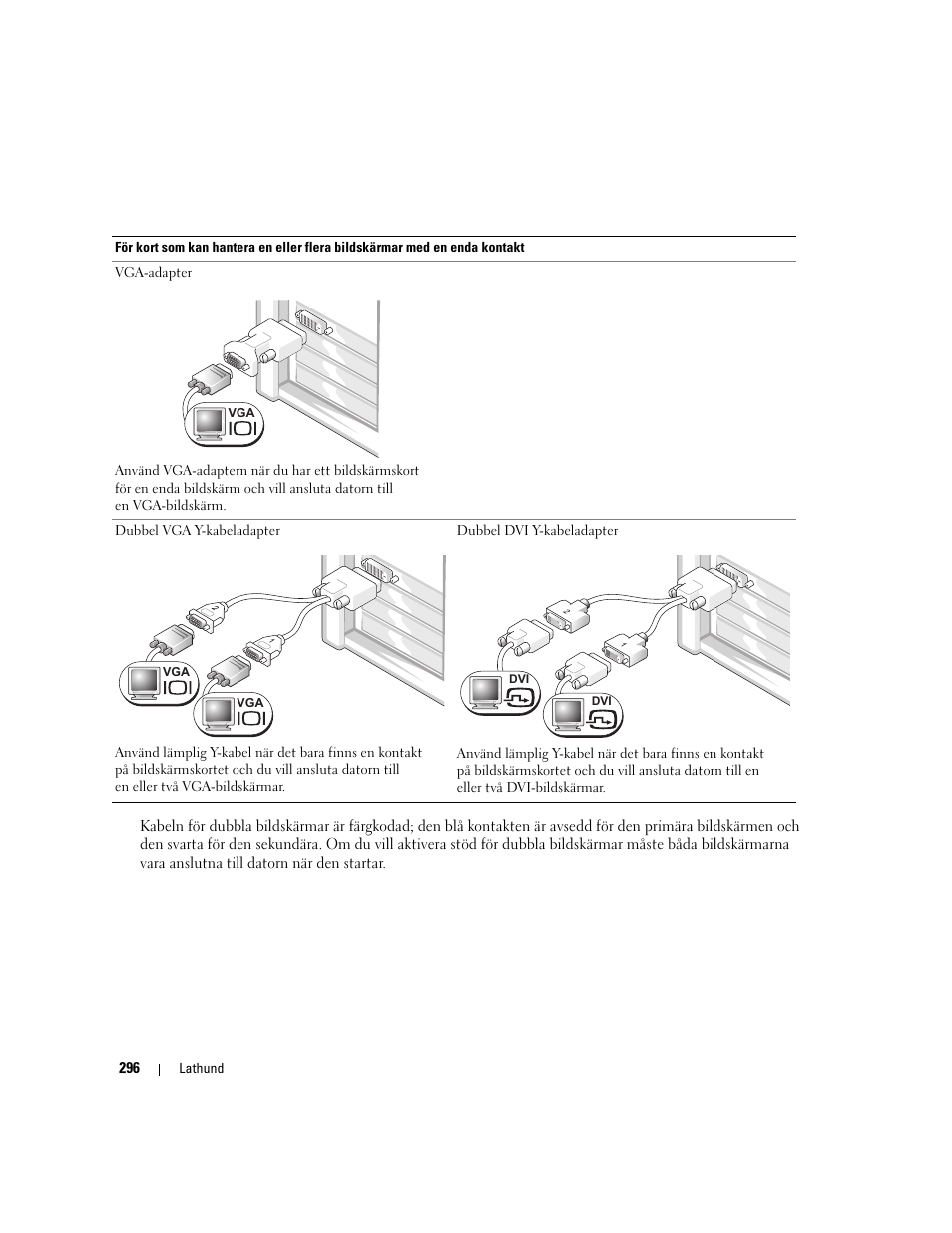 Dell Precision 390 User Manual | Page 296 / 368