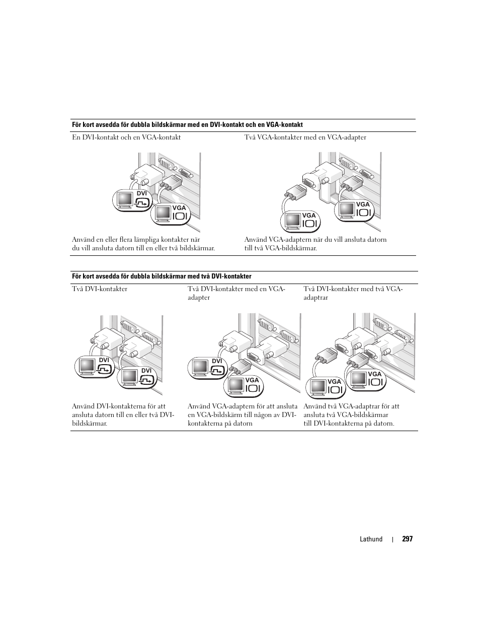 Dell Precision 390 User Manual | Page 297 / 368