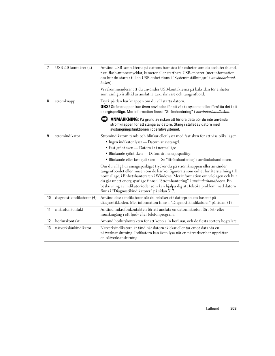 Dell Precision 390 User Manual | Page 303 / 368