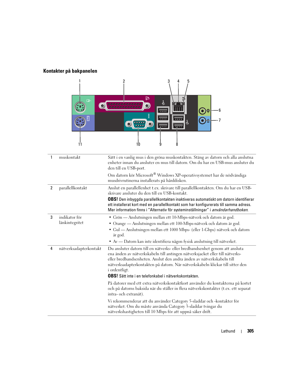 Kontakter på bakpanelen | Dell Precision 390 User Manual | Page 305 / 368