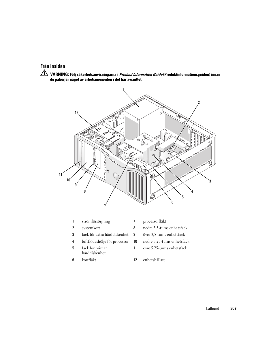 Från insidan | Dell Precision 390 User Manual | Page 307 / 368