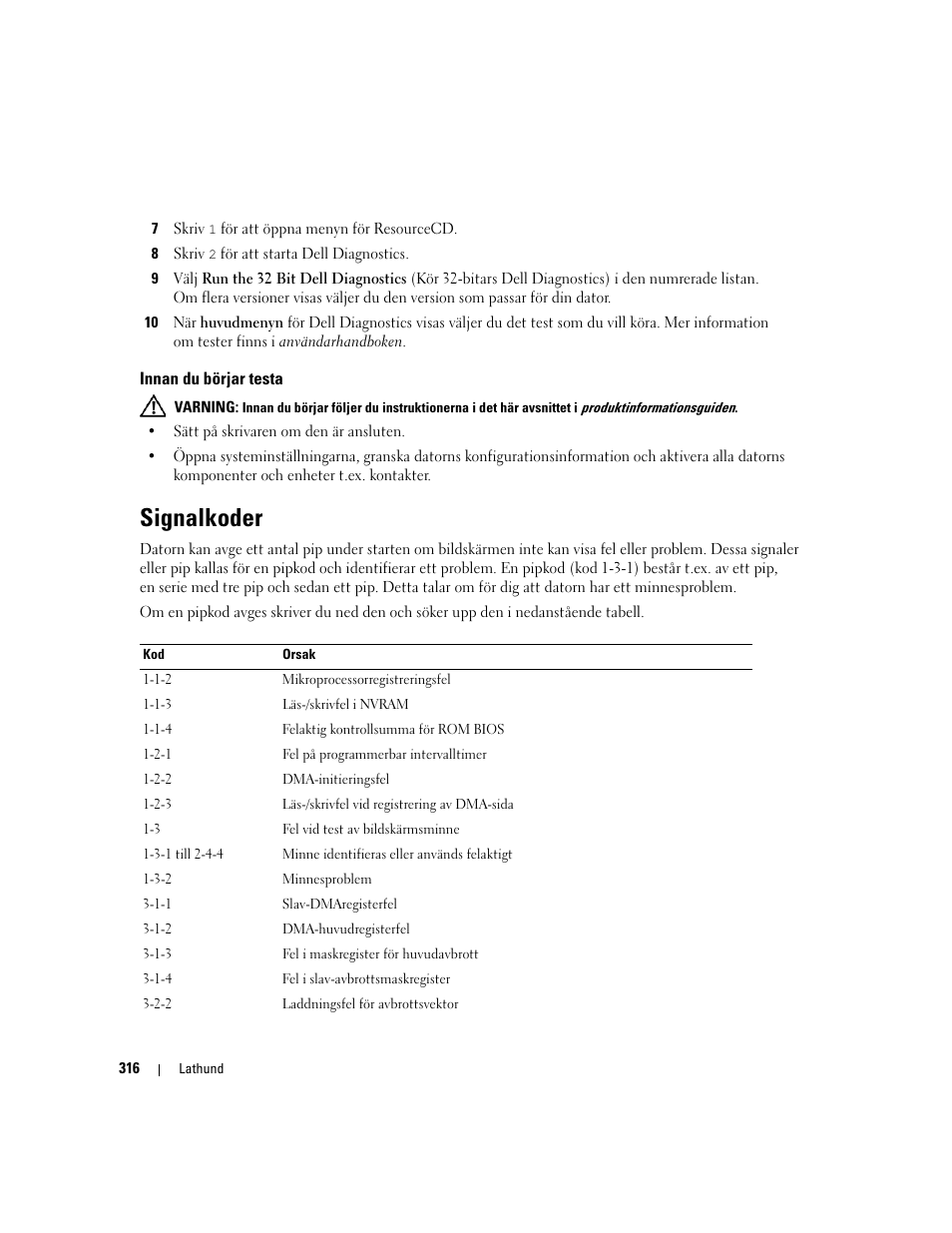 Innan du börjar testa, Signalkoder | Dell Precision 390 User Manual | Page 316 / 368