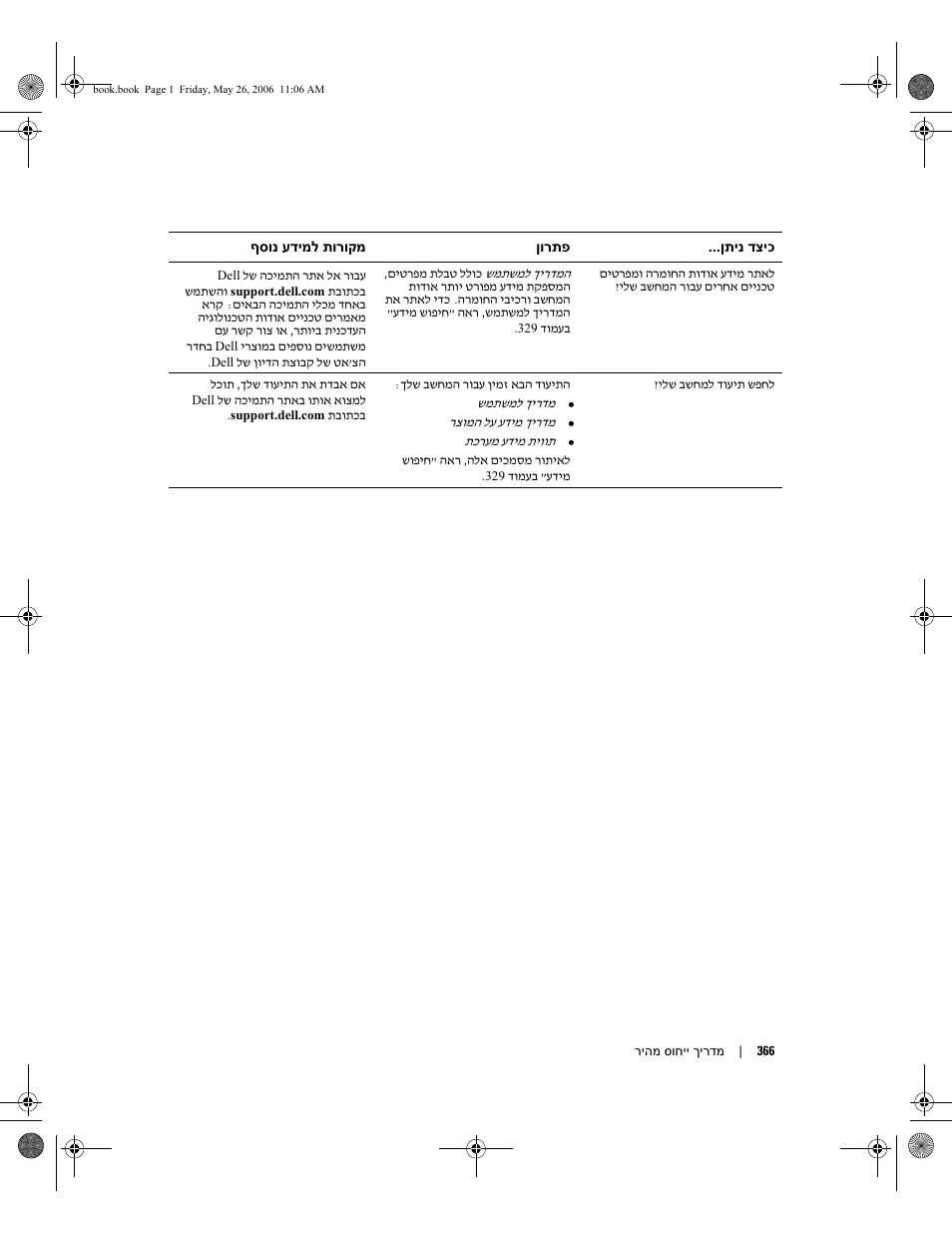 Dell Precision 390 User Manual | Page 327 / 368