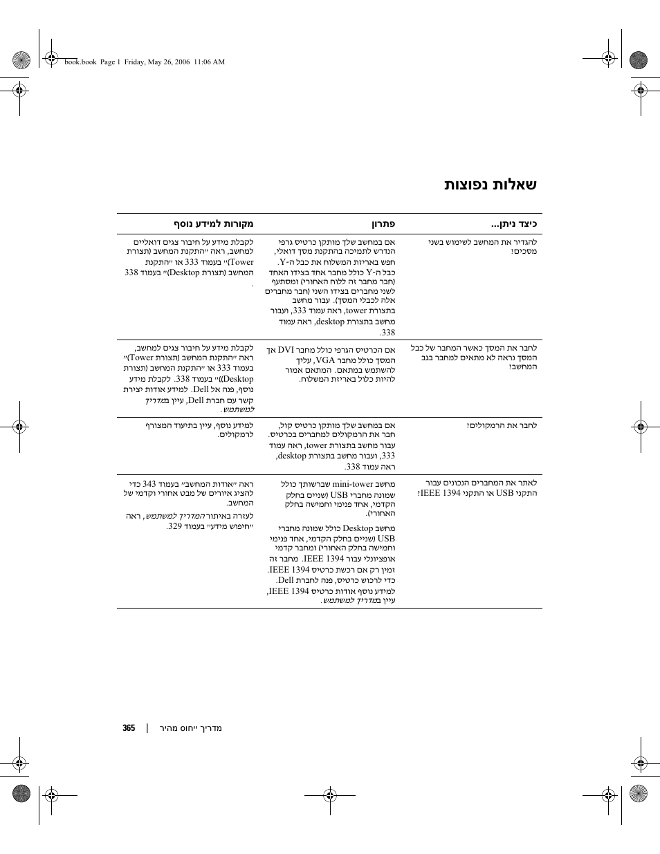 תוצופנ תולאש | Dell Precision 390 User Manual | Page 328 / 368