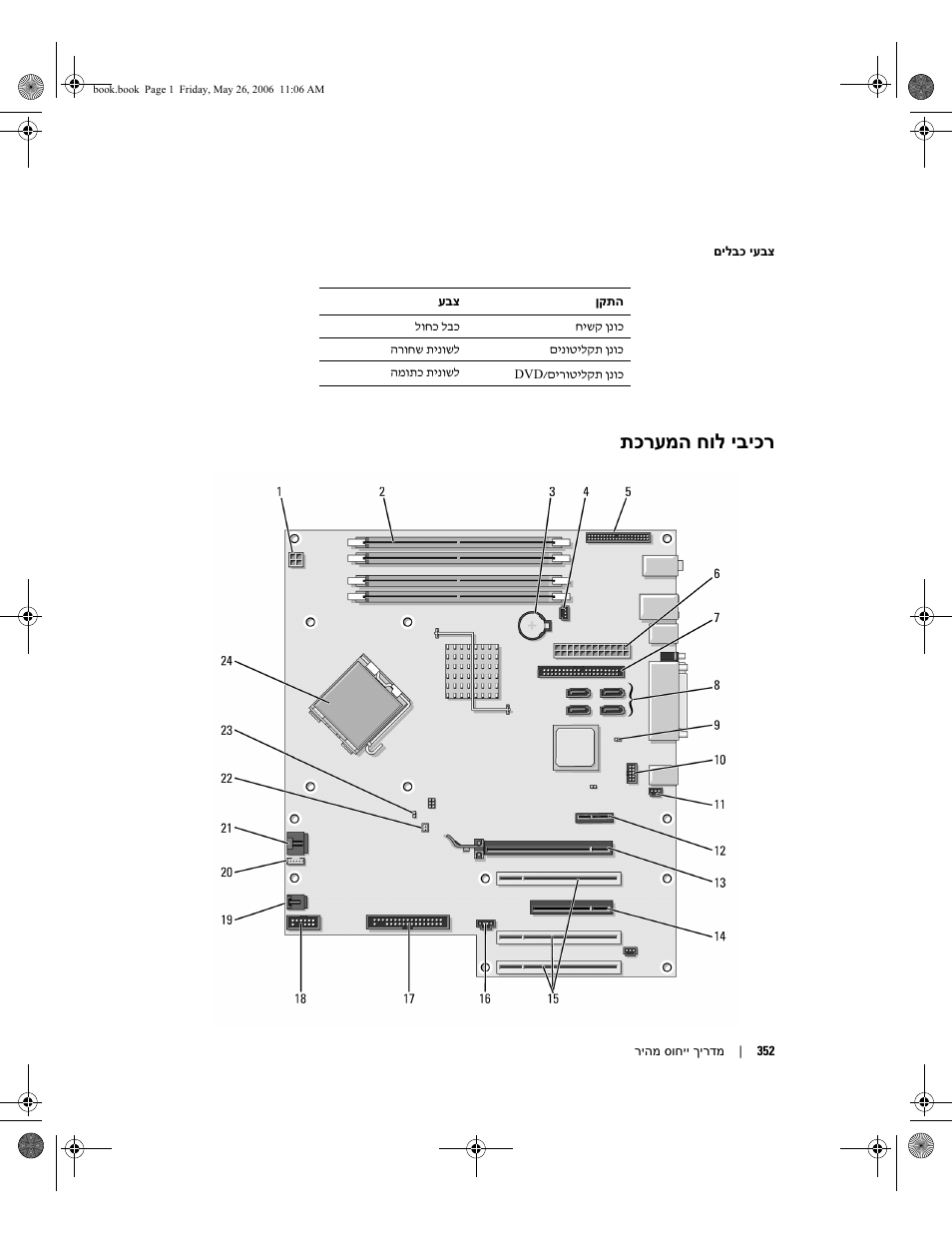 תכרעמה חול יביכר | Dell Precision 390 User Manual | Page 341 / 368