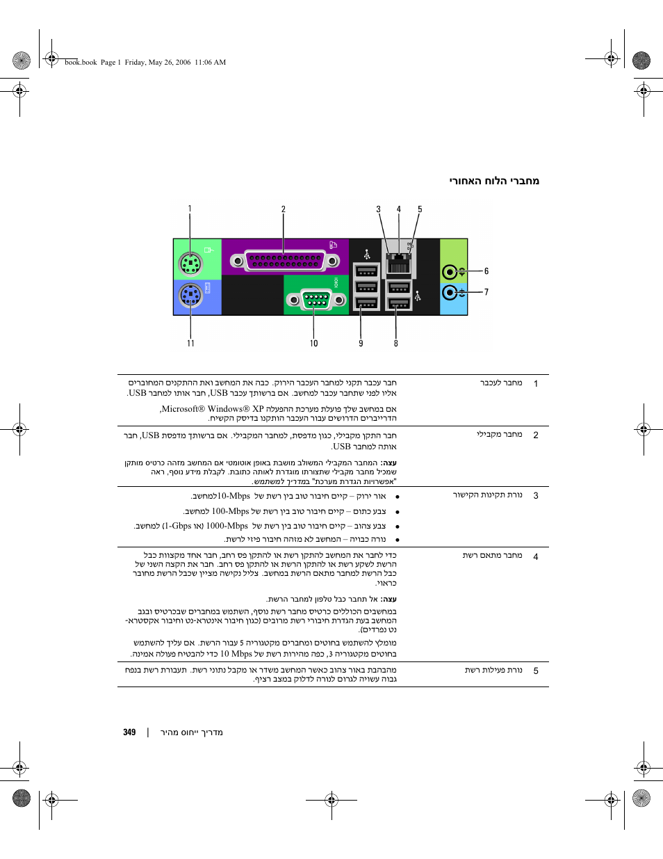 Dell Precision 390 User Manual | Page 344 / 368